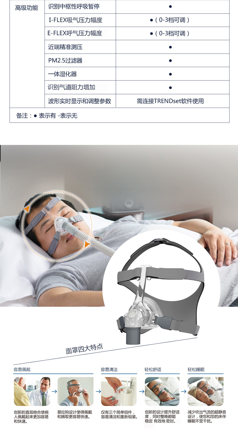 安梦ivory st双水平呼吸机——(五年质保)